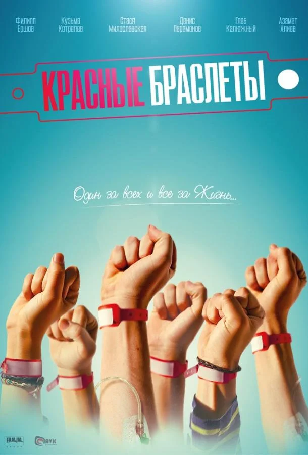 Постер к Красные браслеты (1 сезон)